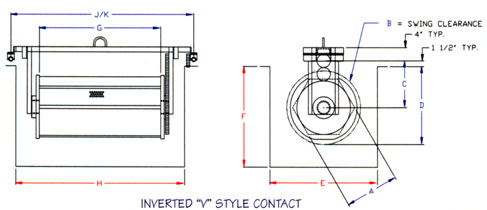 Inverted "V" Style Contact